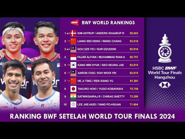 DAFTAR RANKING BWF SETELAH WORLD TOUR FINALS 2024. 𝗚𝗔𝗡𝗗𝗔 𝗣𝗨𝗧𝗥𝗔 𝗕𝗔𝗡𝗬𝗔𝗞 𝗣𝗘𝗥𝗨𝗕𝗔𝗛𝗔𝗡..!! #RANKINGBWF2024