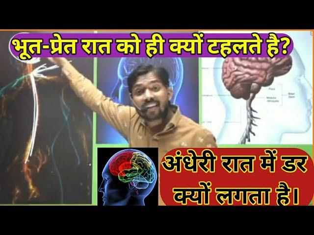 मनुष्य का दिमाग इतना तेज कैसे होता है?by khan sir/How to control our mind