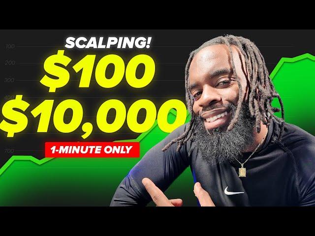 Scalping Trading Strategy to Grow $100 into $10,000 – Step-by-Step Forex Guide