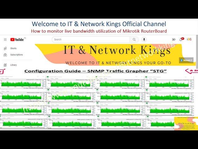 How to monitor live bandwidth utilization of Mikrotik RouterBoard | SNMP Traffic Grapher - STG