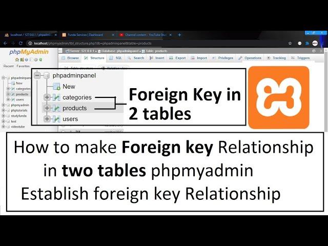 How to make Foreign key Relationship in two tables phpmyadmin | Establish foreign key Relationship