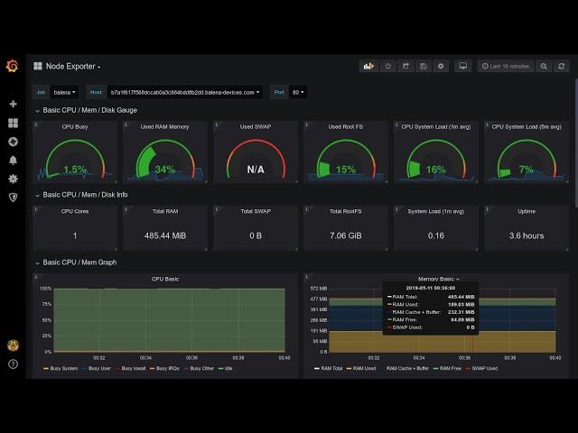 Installing and Configuring Prometheus: A Comprehensive Guide