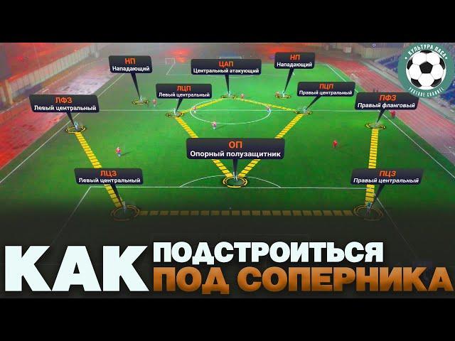 Как играть против 4-4-2. Атлетико • Ротор • Манчестер Сити. Тактика футбола