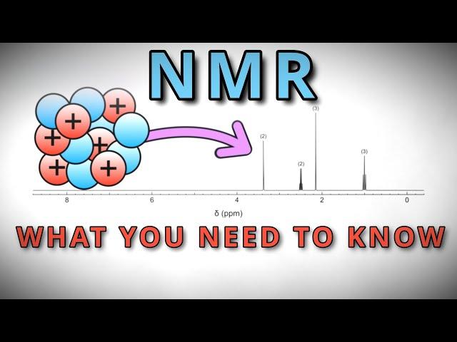 An Animated Lesson on NMR Spectroscopy