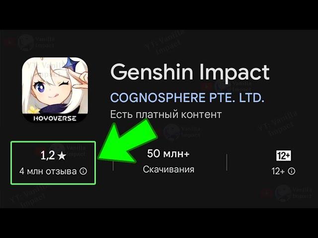 ЭТО КОШМАР! СОТНИ ТЫСЯЧ ИГРОКОВ ПРОТЕСТУЮТ ПРОТИВ ЭТОГО | Genshin Impact