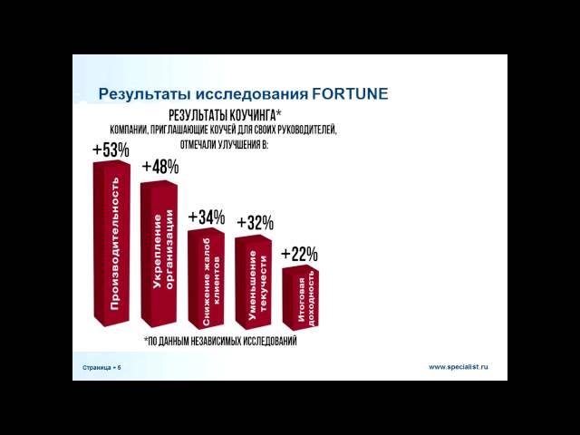 Что такое коучинг и зачем он нужен в повседневной жизни