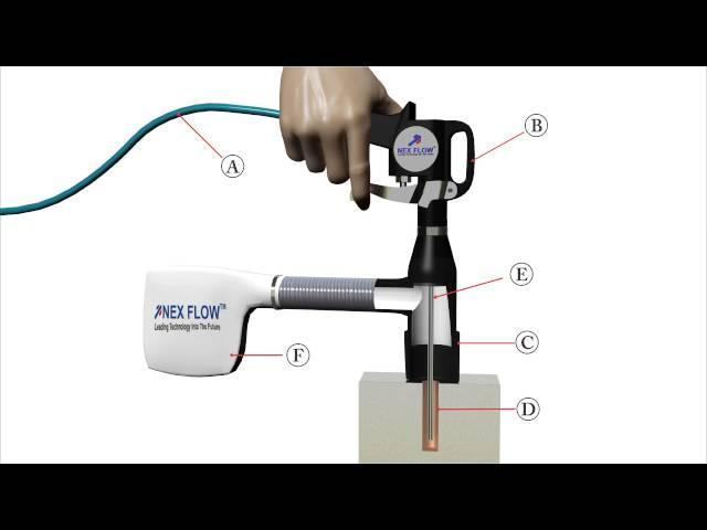 Nex Flow™ X-Stream Blind Hole Cleaning System