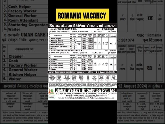 Romania work permit visa for Nepali workers | Romania New job vacancy for Nepali workers | #job