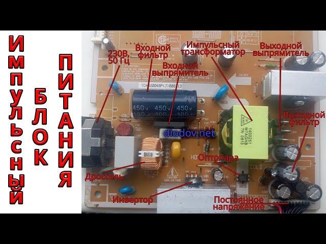 Как работает импульсный блок питания | Часть 1 | Как уменьшить размеры блока питания