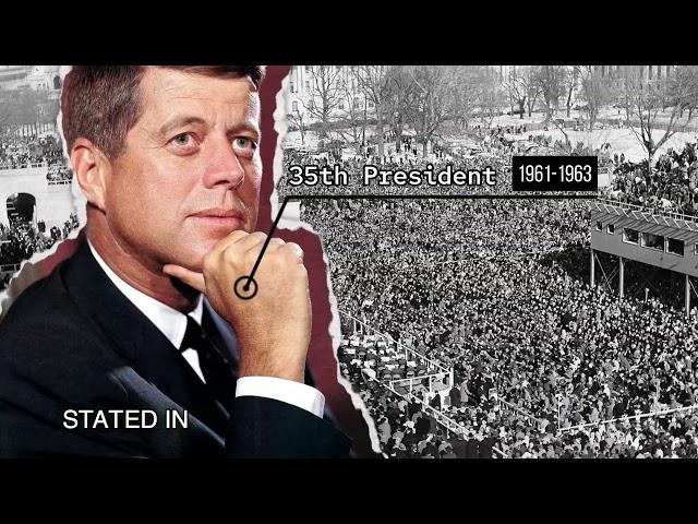 History of Inauguration Day