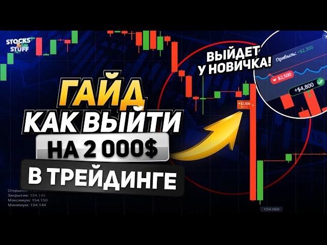 Трейдинг обучение для начинающих! Как ДЕЛАТЬ 2.000$ на трейдинге БЕЗ знаний?! Бинарные Опционы 2024!