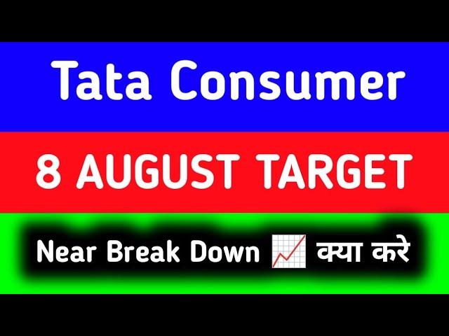 Tata Consumer Products share news today | Tata Consumer share latest news