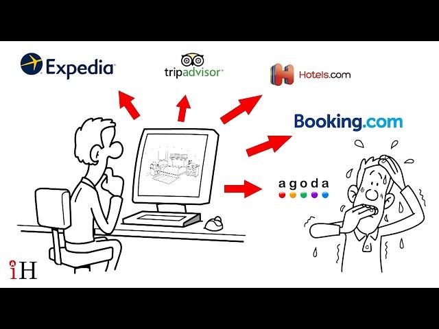 OTA's (Online Travel Agents) Explained | Immense Hospitality | 2019