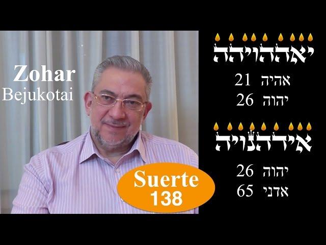 Kabbalah: Secretos del Zohar - clase 130 Bejukotai