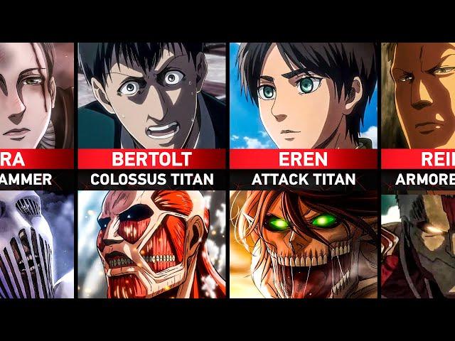 All Titan Shifters in Attack on Titan | Shingeki no Kyojin