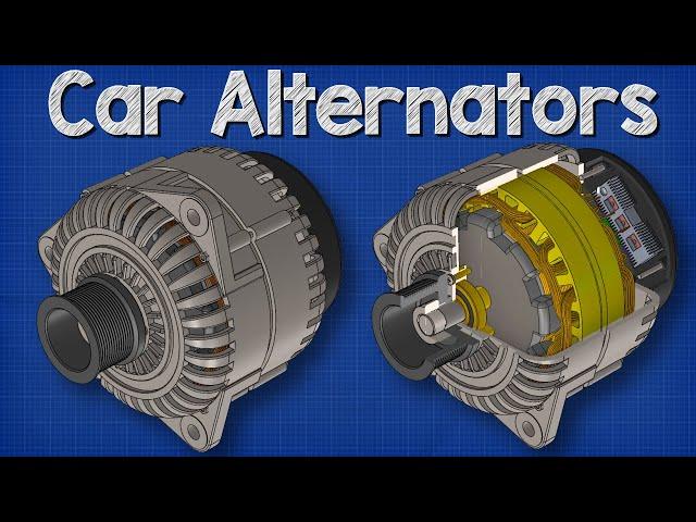 How Alternators Work - Automotive Electricity Generator