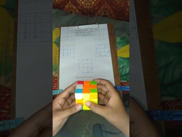 cubes new tricks #cube #genius #puzzle #magic #trick #cubebox #viralclips #subscribe Genius guru ko.