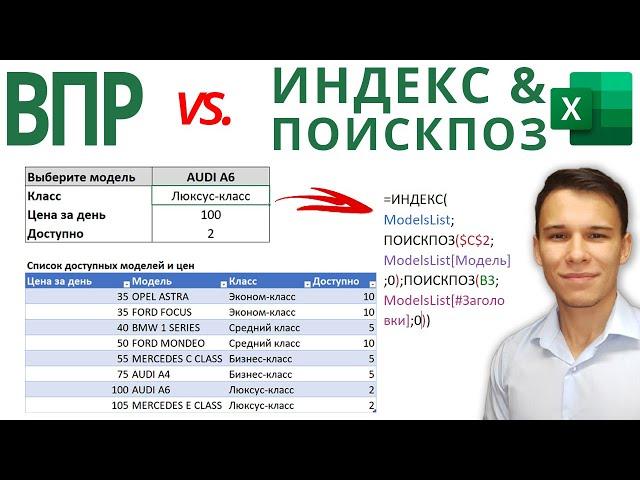 ВПР vs. ИНДЕКС & ПОИСКПОЗ - Функции Excel (8)