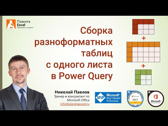 Сборка разноформатных таблиц в Power Query