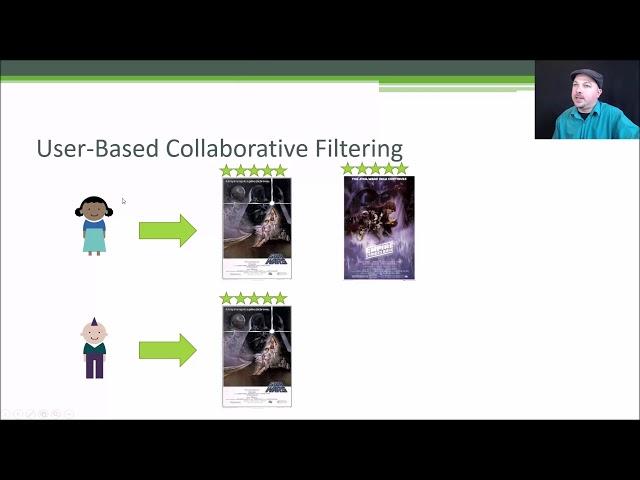 User-Based Collaborative Filtering