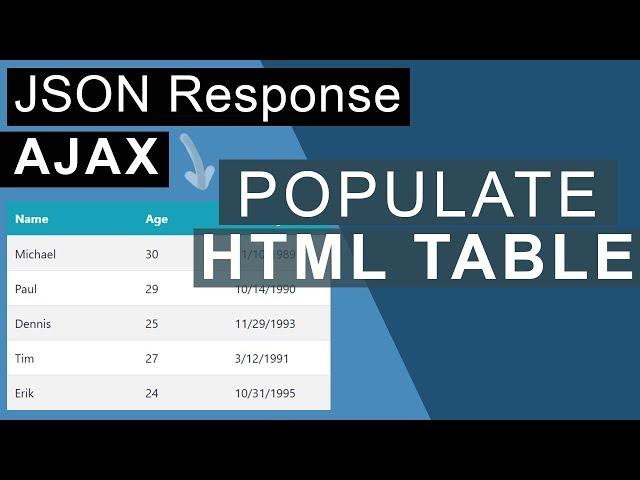 JSON Response To HTML Table | Javascript (Ajax)