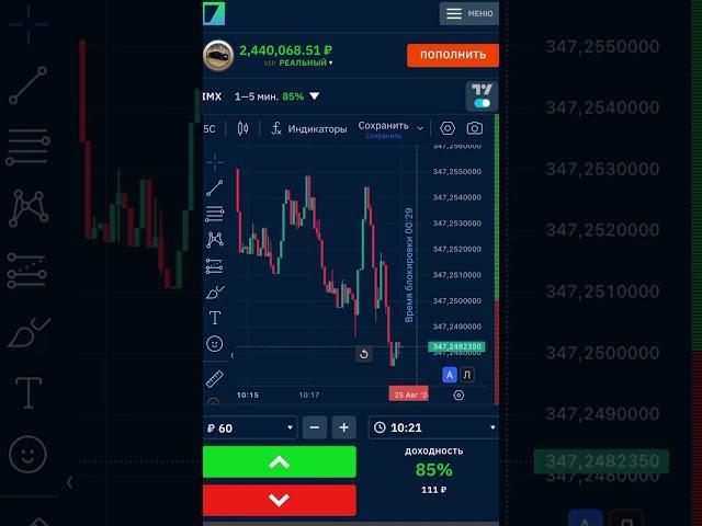 +10,000 рублей в день на бесплатных индикаторах! Смотри прикрепленный ролик, там более подробно!