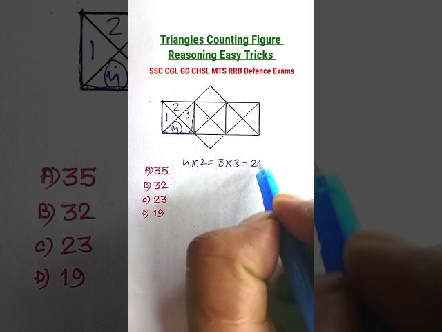 Counting Figures | Triangle Counting Reasoning Tricks| Reasoning Classes for All Exams||