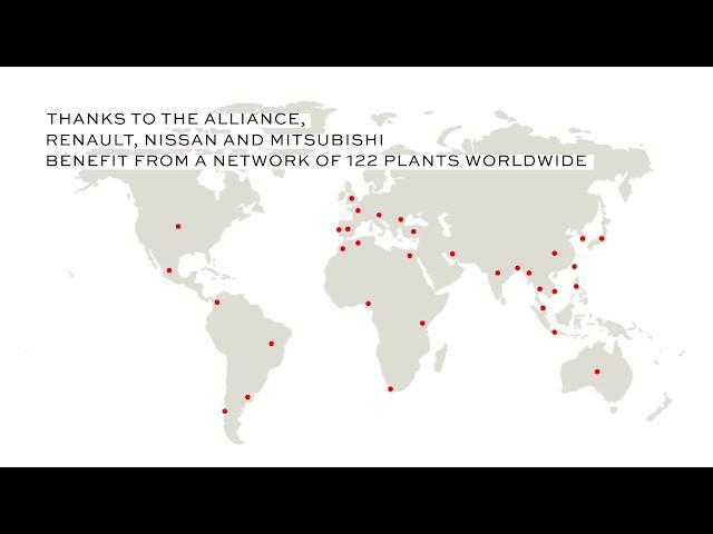 Alliance Industrial Strategy