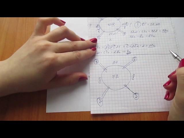 Реглан сверху с ростком  Расчет петель