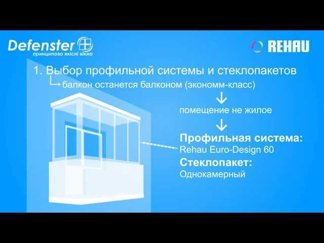 Пластиковые окна Rehau рехау для балконов лоджий