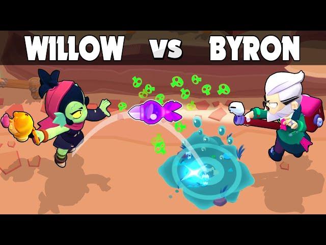  WILLOW vs. BYRON  Brawl Stars