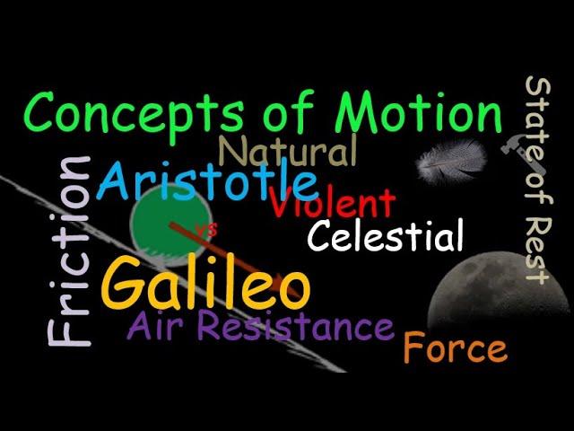 Concepts of Motion from Aristotle and Galileo | Physical Science | Mechanics | Astronomy