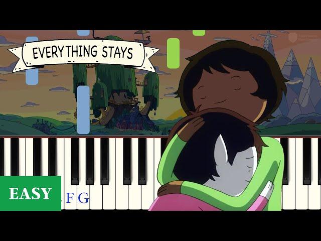 Everything Stays (from Adventure Time) – Level 2 Piano Tutorial (Easy)