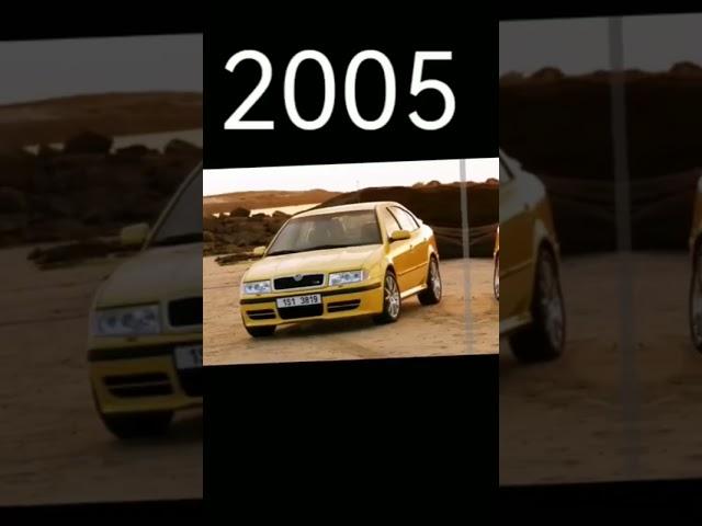 Evolution of car #youtubeshort #youtube #ytshort #dau tvinformation