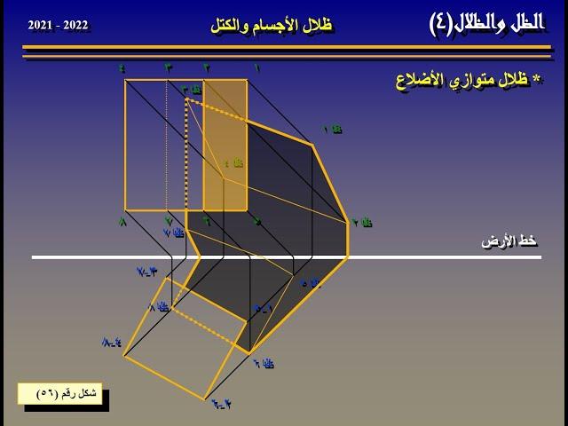 فيديو رقم (17) ظل الأجسام والكتل الشكل المكعب - مادة الظل والمنظور قسم العمارة, د/كمال الجبلاوى