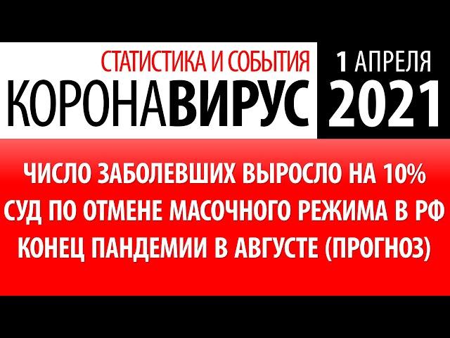 1 апреля 2021: статистика коронавируса в России на сегодня