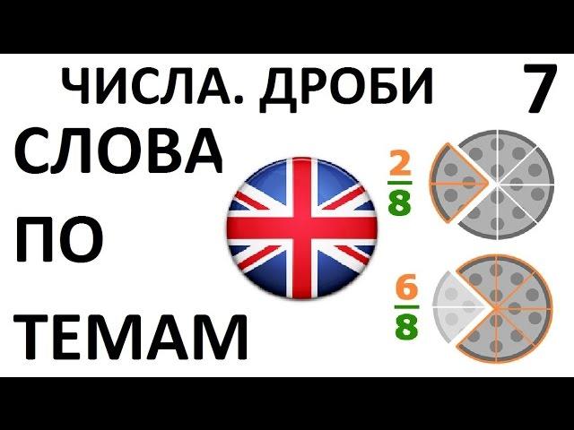 АНГЛИЙСКИЙ ЯЗЫК. СЛОВАРЬ ПО ТЕМАМ. Числа. Дроби