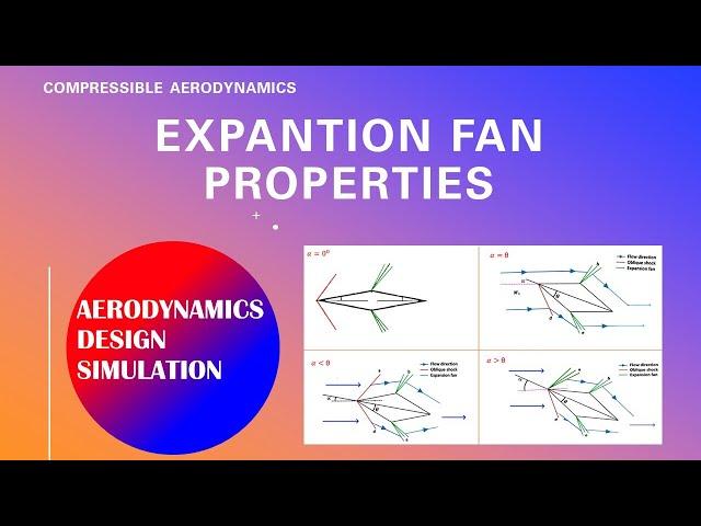 Expansion Fan Properties