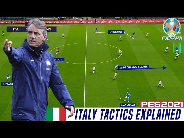 Mancini's Italy Tactics Explained! | Euro 2020 | eFootball PES 2021