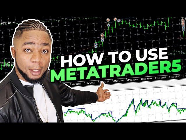 How To Setup and Use Metatrader5 MT5/MT4 like the Pros | FX114