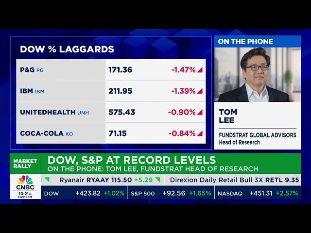 Fundstrat's Tom Lee shares his thoughts on the Fed's Recalibration