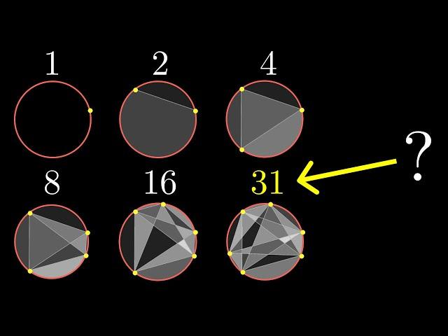 This pattern breaks, but for a good reason | Moser's circle problem