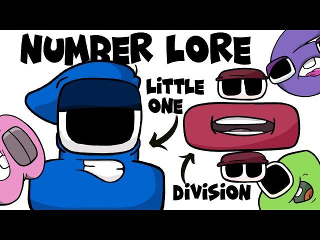 Number Lore 1 but small doing Division | Math Lore