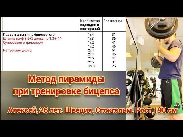 Метод пирамиды при тренировке бицепса. Алексей, 26 лет, Швеция. Онлайн программа тренировок на 3 дня