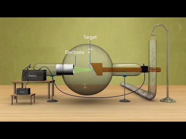 Production of X Rays animated