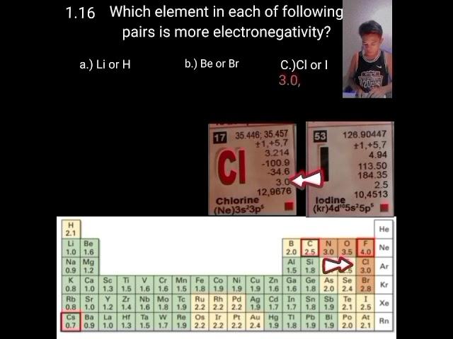 AG104-Learning activity and Performance Task in Lesson 2 (part2)