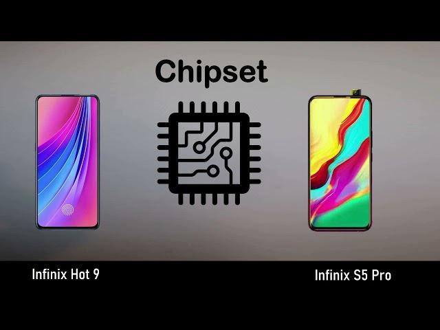 Infinix Hot 9 vs Infinix S5 Pro