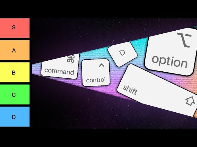 The ULTIMATE MacOS Keyboard Shortcut Tier List