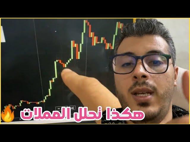 amine raghib crypto أمين رغيب : الطريقة صحيحة للربح في تحليل العملات الرقمية قبل دخول الصفقات