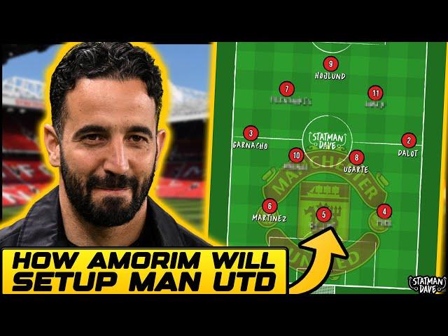 How Ruben Amorim Will Setup Man Utd